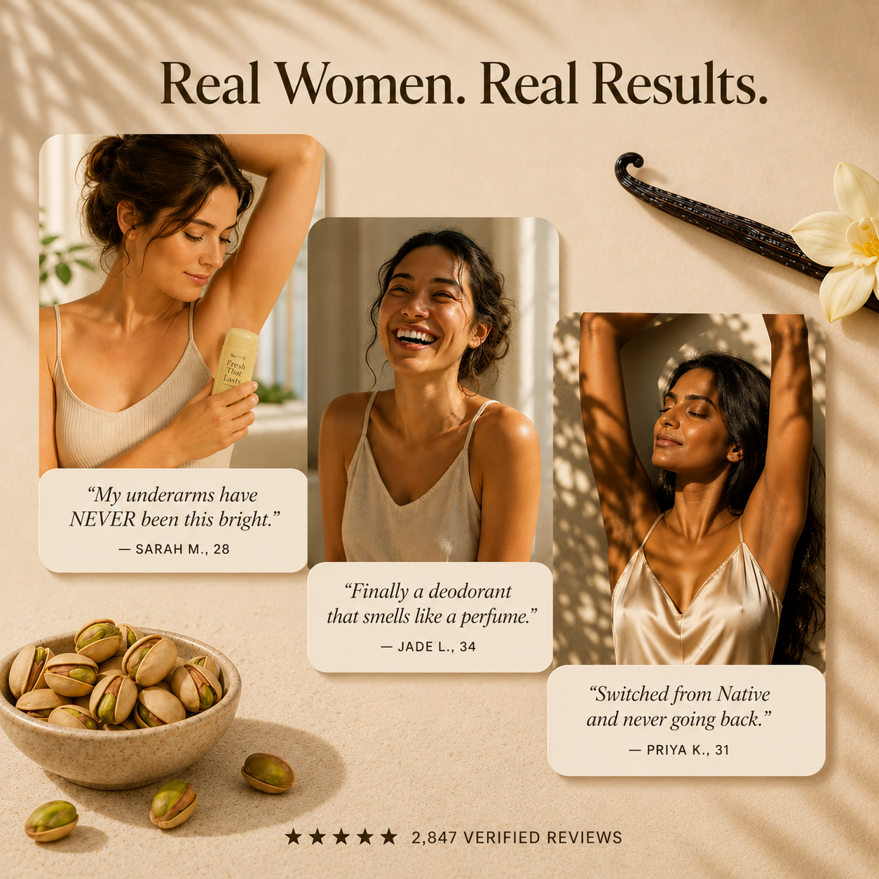 Real women, real results — 2,847 verified VELIA reviews
